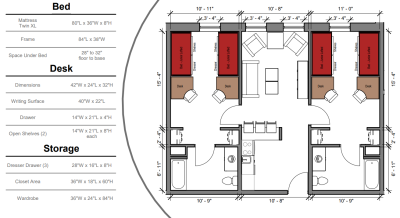 Kitchen Layout Example 1