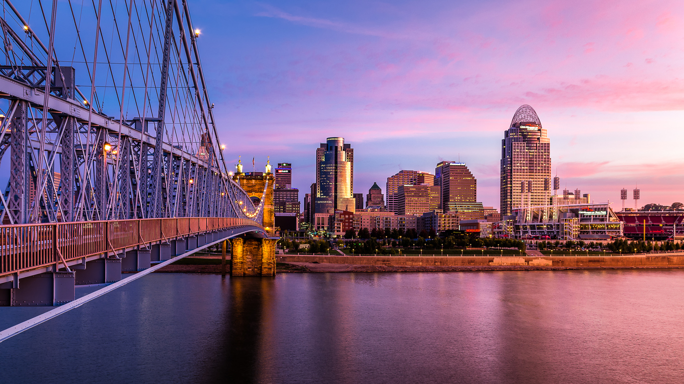 Cincinnati city skyline at sunset