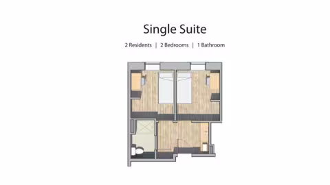Shared Suite Layout & Rendering of an available room for Corporate Interns!