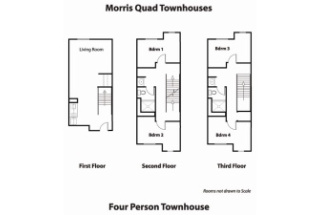 4 person townhouse layout