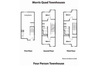 4 person townhouse layout